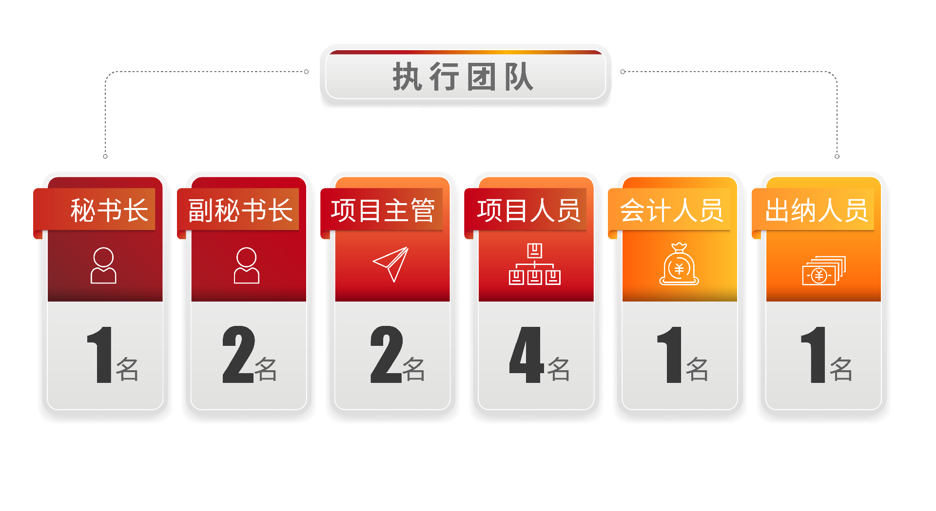 执行团队.jpg
